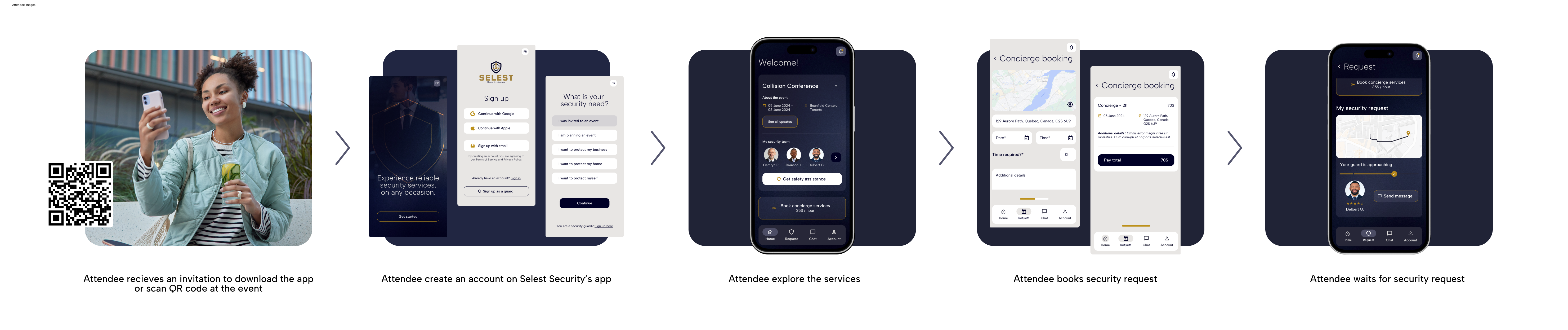 Mobile Concierge Service